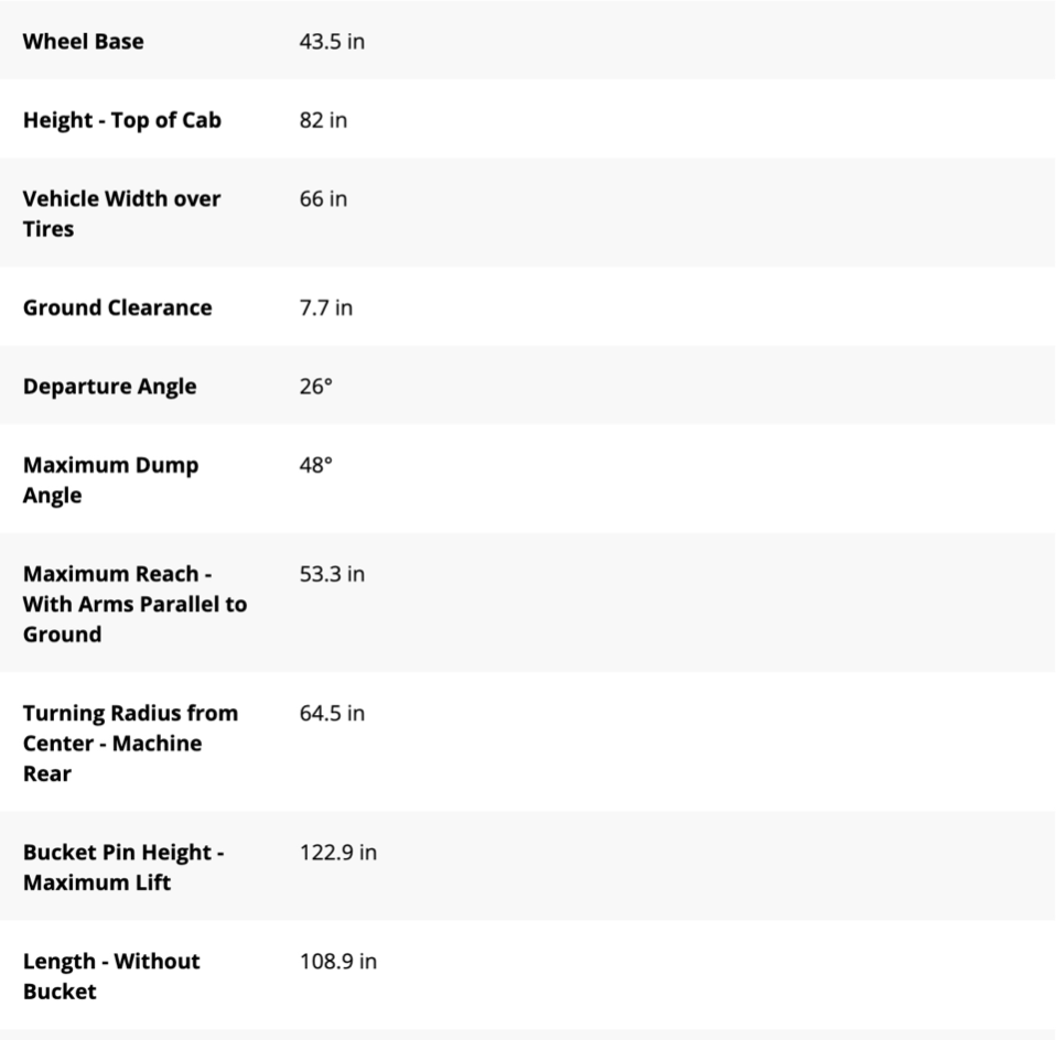 Rent the CAT 236 Skid Steer Loader Motor City Rentals